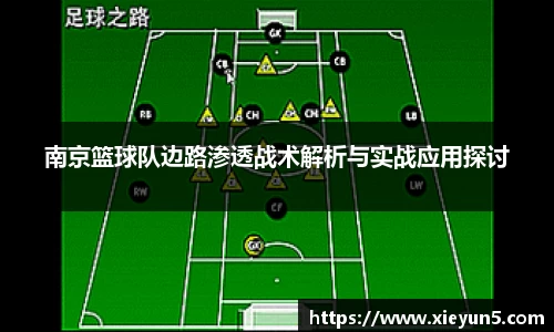 南京篮球队边路渗透战术解析与实战应用探讨