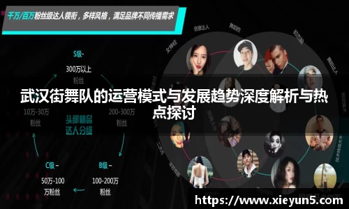 武汉街舞队的运营模式与发展趋势深度解析与热点探讨